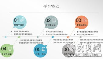 湖报新媒体联合荆楚网云推“全省政务一张网”，技术引领政务服务新变革引关注
